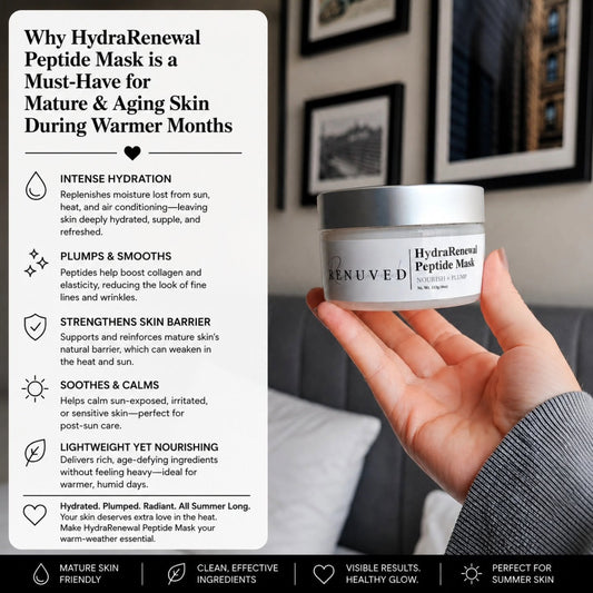 Why Women Over 40 Are Falling in Love with the RENUVED HydraRenewal Peptide Mask