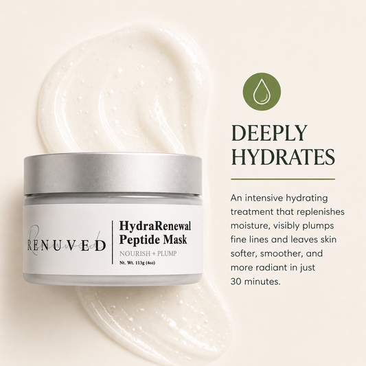 HydraRenewal Peptide Mask